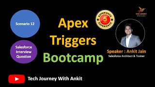 Salesforce Trigger | Auto-populate Case Teams | #apextrigger  #salesforceapex #interviewquestions