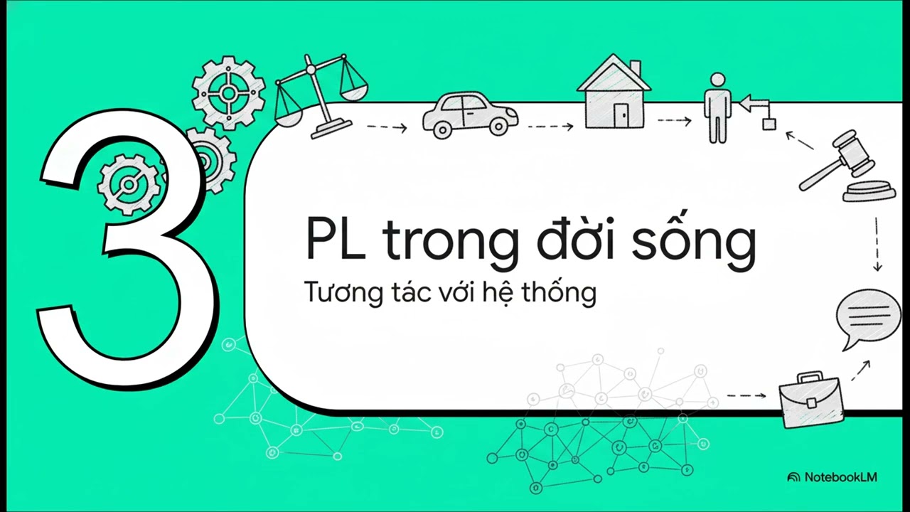 Bài giảng môn Lý luận về Nhà nước và Pháp luật (Phần Pháp Luật) dễ hiểu