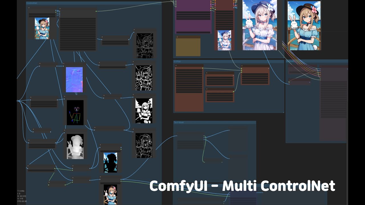 AI ComfyUI - Multi Controlnet