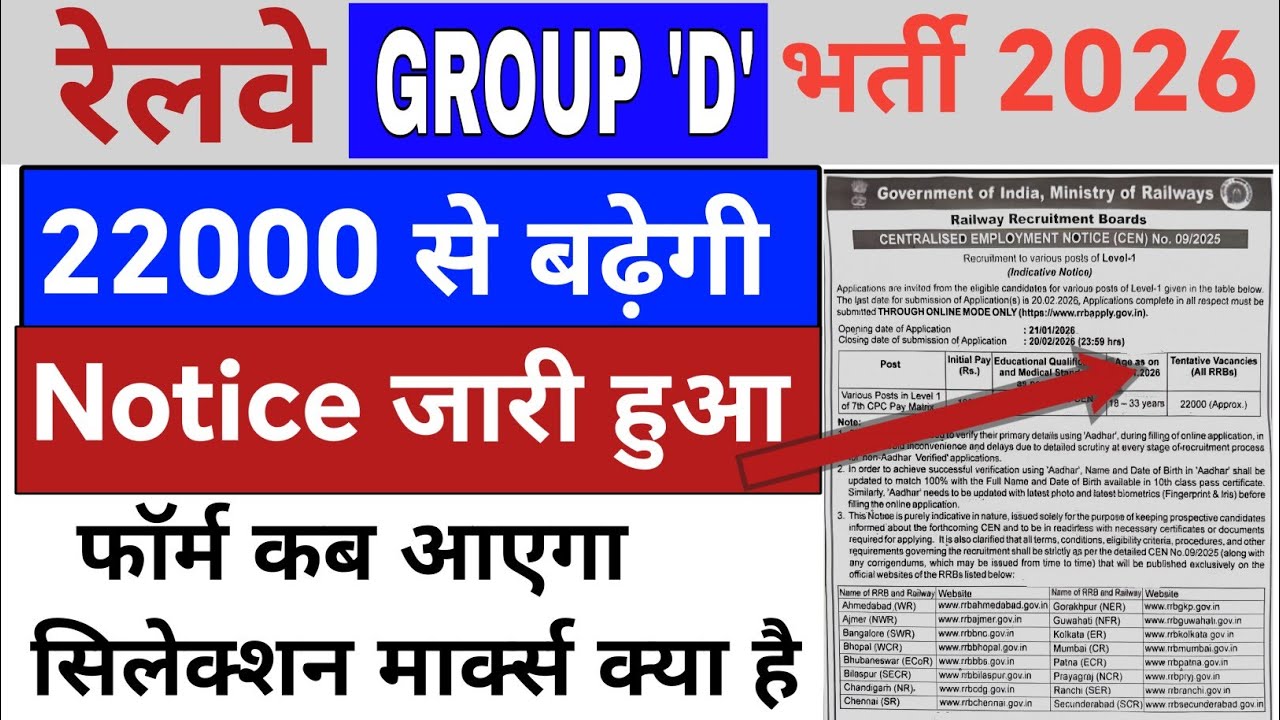 Rrb group d vacancy 2025 | rrb group d notification out | rrb group d bharti 2026
