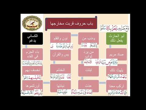 أصول الامام الكسائي مختصر الادغام الصغير وحروف قربت مخارجها