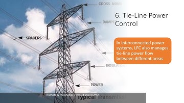 Load Frequency Control: Balancing Act for Electric Power Systems