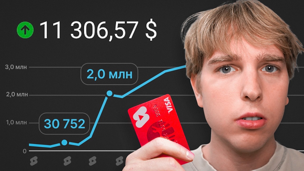 Как ПРАВИЛЬНО ВЫКЛАДЫВАТЬ Ютуб Shorts в 2026? (полный гайд)