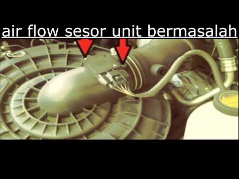 Rpm Penyebab Karburator Pada Tinggi Mobil Rpm Penyebab Karburator Pada Tinggi Mobil