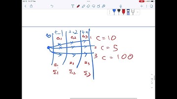 Sampling based MPC using MPPI update rule