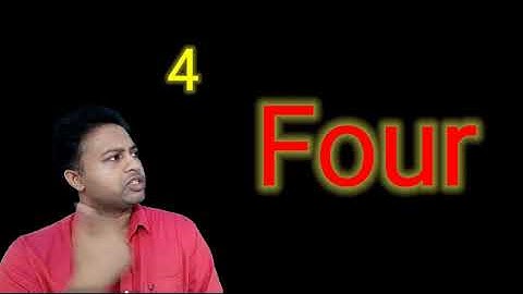 Computer Application II Lab works II Sum of squares II Display digit using switch statement