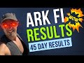 ArkFi - 45 Day Results With Ark Finance.