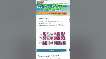 Must know Python Libraries