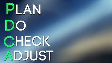 PDCA Cycle - Improve Your Work! (Plan-Do-Check-Adjust/Act Cycle)