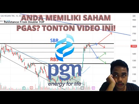 Analisa Mudah SAHAM PGAS 2021 | Analisa Teknikal: CSR 100 (Zona SBR dan RBS)