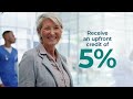 NYSIF Climate Action Premium Credit Program for Hospitals