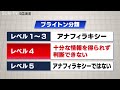 ワクチン接種後の死亡 解剖で因果関係ありでも評価できない現状 #ワクチン接種 #後遺症