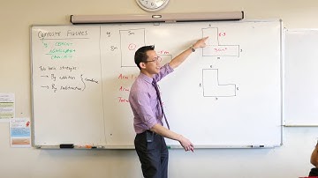 Areas of Composite Figures