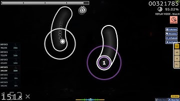 Zebrahead - All For None And None For All 95.13% 1x DT