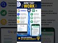 Google vs AI 🤖🔥 | What's the Difference? #Shorts