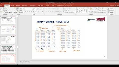 Reservoir Simulation With Eclipse - PROPS Section (Part B)
