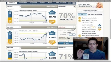 Binary Options Trading System   Job Quitting Trading Strategy