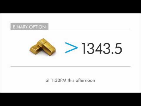 Binary Options in a nutshell
