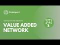 Commport Value Added Network | #1 EDI VAN Provider With 99.99% Uptime