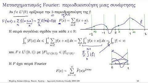 ft poisson summation