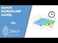 Quick workflow guide for ODEON Room Acoustics Software