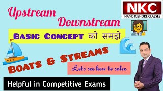 Upstream and Downstream| Concept Clarification| Boats and Streams| Helpful in Competitive Exams