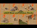 Stronghold Crusader Hd Stronghold Crusader Hd Tricks Stronghold Crusader Cheats