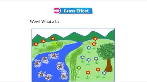 Class: 4 Computer Tux Paint (Part-3)