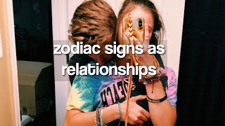 Zodiac Signs as Relationships