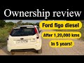 Ford Figo after 1,20,000 kms review | old figo/fiesta | Wanderlust avatar