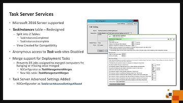 ITMS 8.1 and Ghost 3.2 Deep Dive Part 1