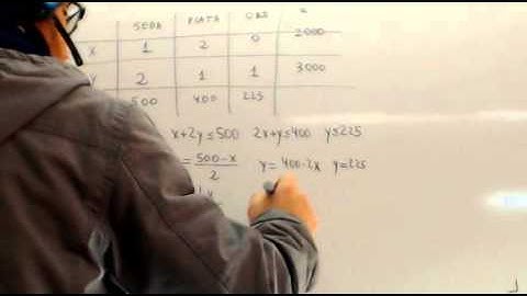Ejercicios de programacion lineal resueltos Usero