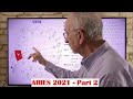 ARIES in 2021 - Part 2 - Action and reaction prevail