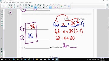 2016 Unit 4 Quiz 1 Review
