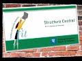 Submitting your FR Y-6 in Structure Central