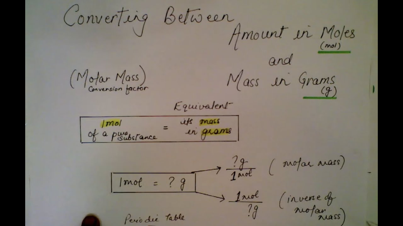 Mass Mole Conversions YouTube mass-mole-conversions-youtube