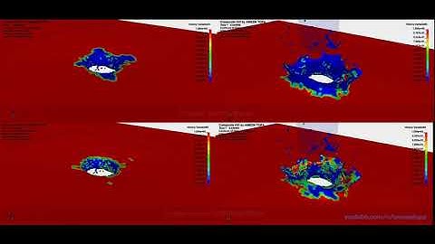 High Velocity Impact on GFRP