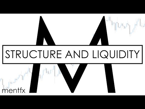 Structure in Forex – where's liquidity? where's protected highs/lows? Refine –  Smart Money Concepts