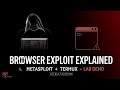 How Browser Exploit work+Explained (Metasploit + Termux) — Safe Lab Demo &amp; Protection
