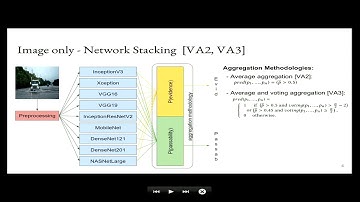 Deep Learning Models for Passability Detection in Flooded Roads