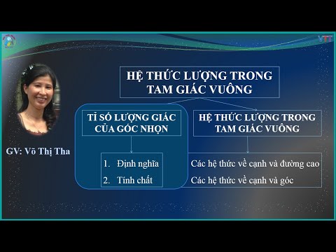 Video HÌNH HỌC 9: TỈ SỐ LƯỢNG GIÁC CỦA GÓC NHỌN - LÝ THUYẾT... - youtube