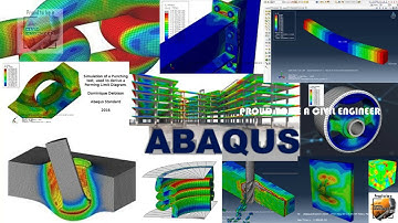 Abaqus Tutorial 003 - The Modules in the Abaqus | Beginners, Intermediates