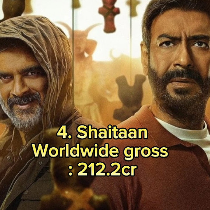 top 10 highest grossing Indian movies 2024🇮🇳shorts ytshorts viral 