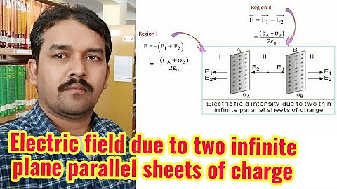Electric field due to two infinite plane parallel sheet of charge