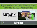 Eigenverbrauch als Klimaschutz und das E3/DC-Modellhaus