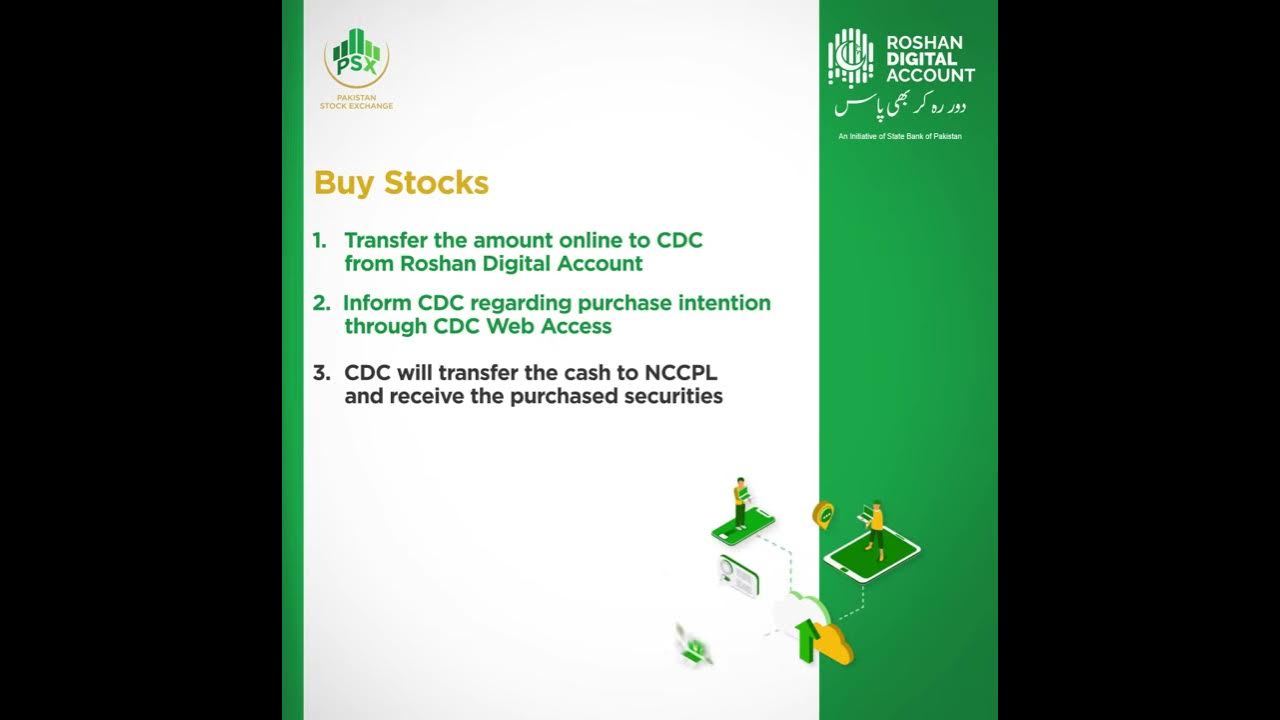 SCS - PSX - Best Stock Broker in Pakistan Stock Exchange - Live Rates -  Roshan Digital - Open an Account