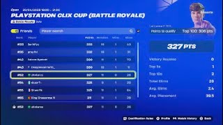 How I Qualified Playstation Cup Finals On Kbm  4k 120fps