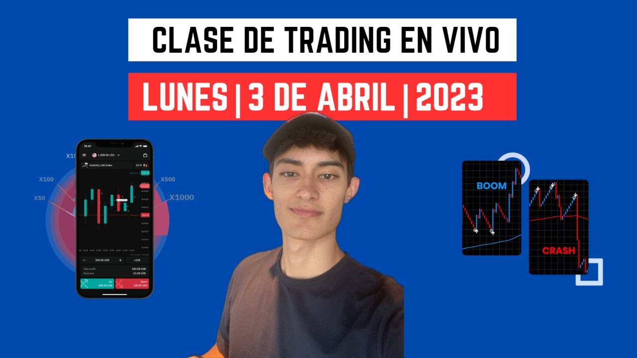 Clase de trading en vivo | Sesión en vivo - YouTube