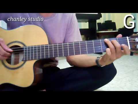 Belajar Gitar Ku Mau Cinta Yesus