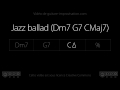 Rém7 / Dm7 Ballad Backing Track Jazz ballad